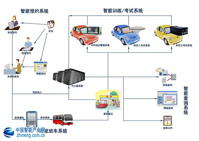 點擊此處查看大圖
