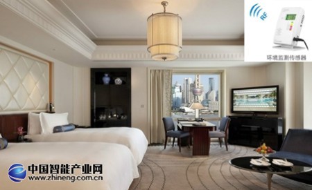 五、客房控制功能  五、客房控制功能